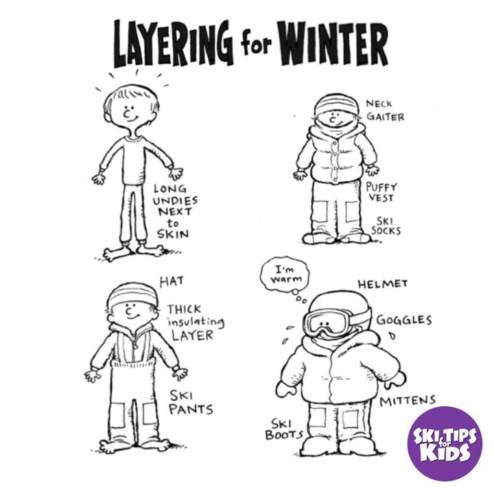 Layer Flair