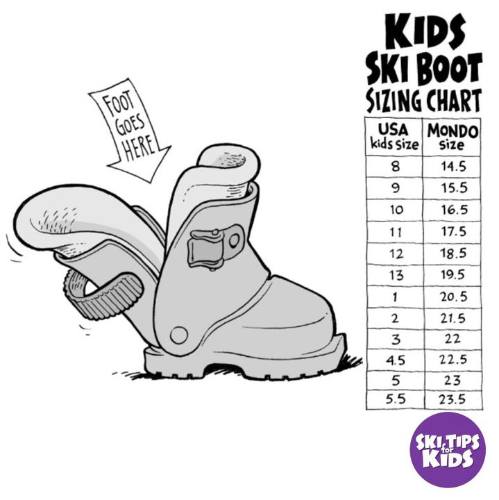 Boot Sizing
