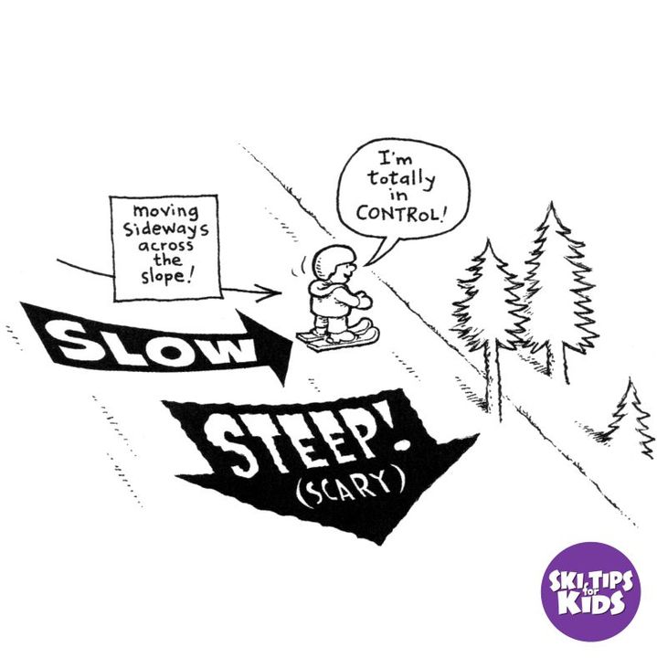 Slow and Sideways > Steep and Scary