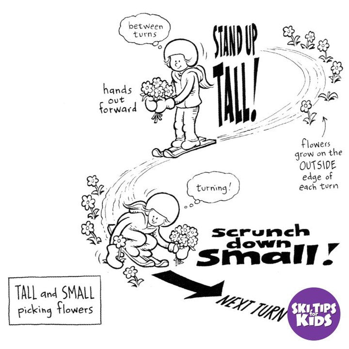 Get Tall, Get Small  

Tall to Start, Small to Finish  

Grow Big, Shrink to Turn