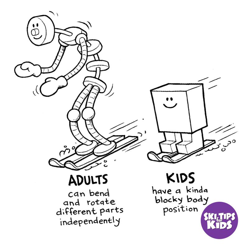 Little Block Bodies