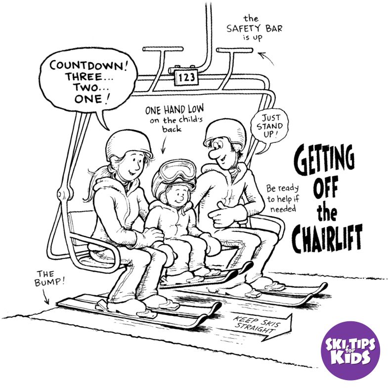 Top‑of‑Lift Game Plan