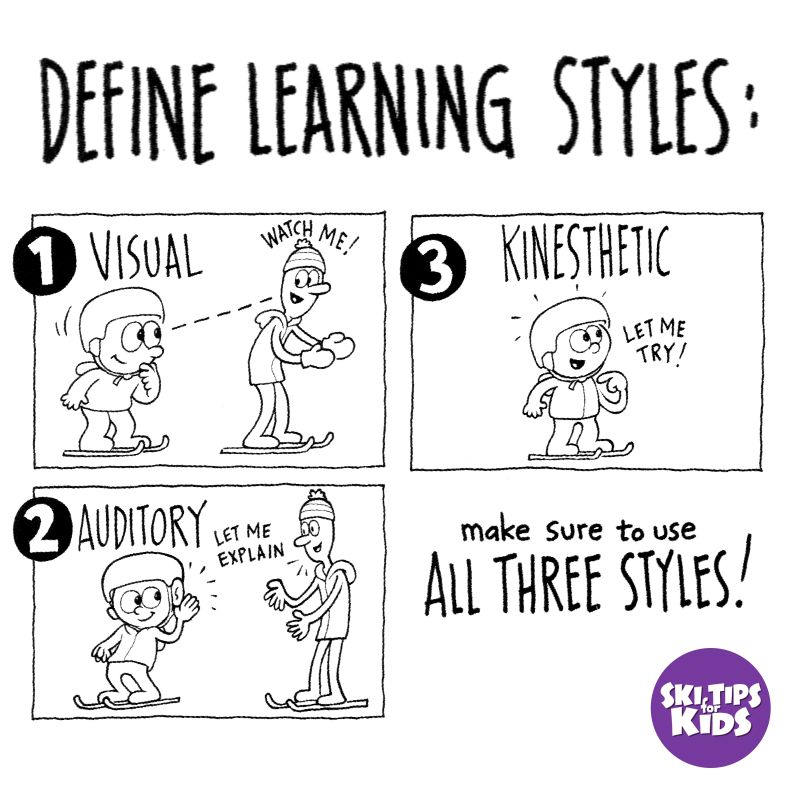 Show, Tell, Let ’Em Try