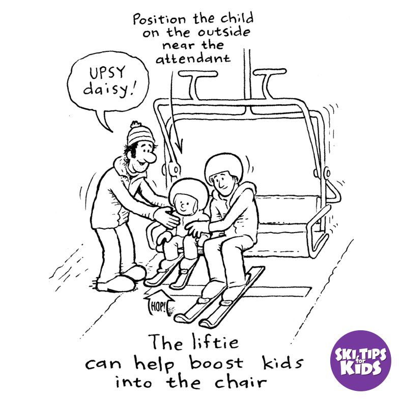 Chairlift Lineup Tricks