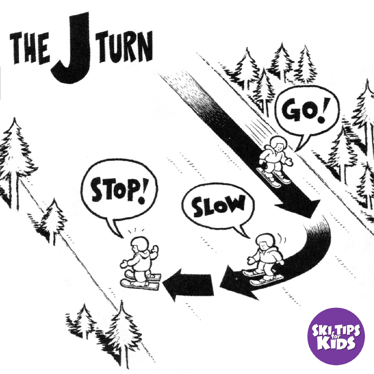 J Turns Made Easy Follow the Big Snow J Stop with a Silly J Turn ...