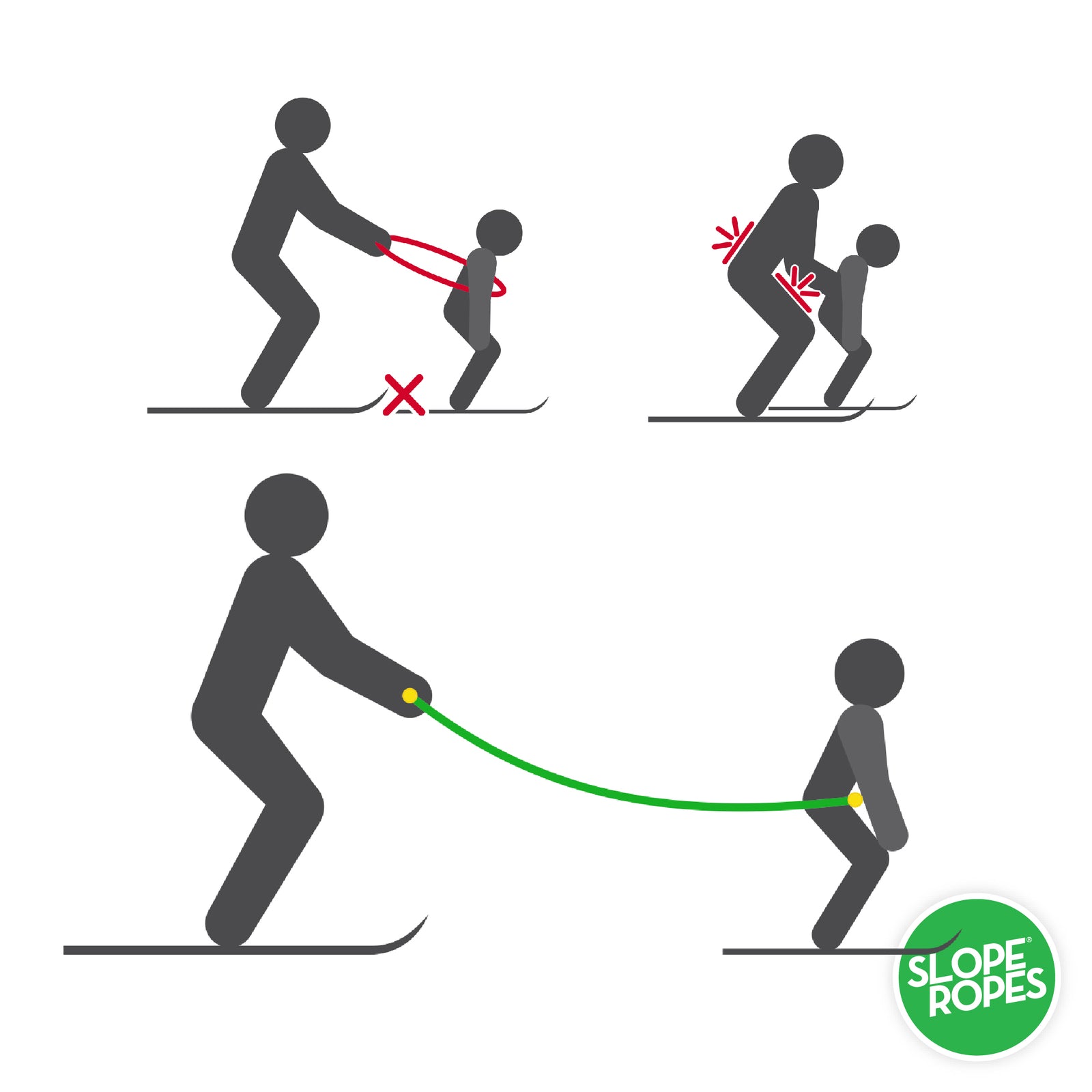 How It Works - Slope Ropes